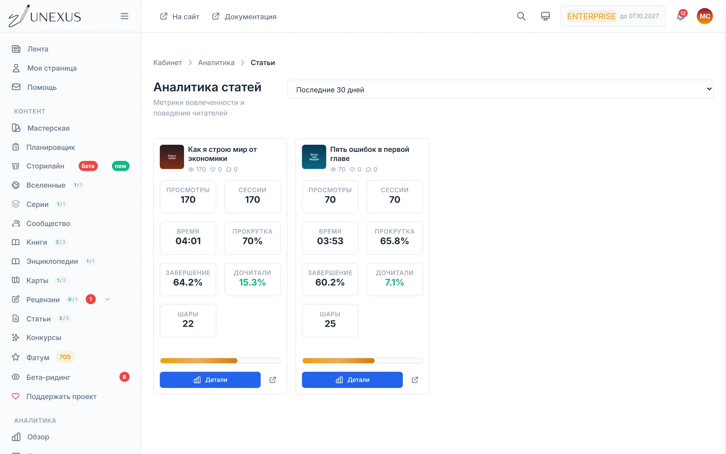 Аналитика статей блога: просмотры, дочитывания и источники