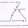 ЛакмусБлюм