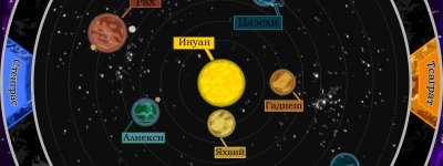 Вселенная Арубиума